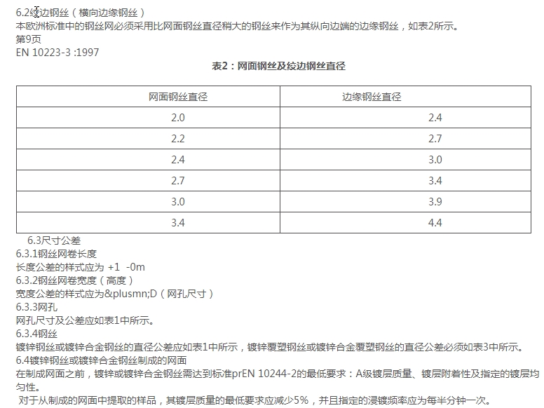 格賓網(wǎng)EN10223-3標(biāo)準(zhǔn)規(guī)范 格賓網(wǎng)EN10223-3標(biāo)準(zhǔn)規(guī)范